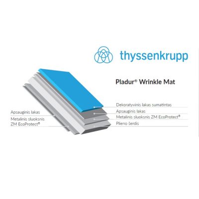 Thyssenkrupp skarda lauko žaliuzėms